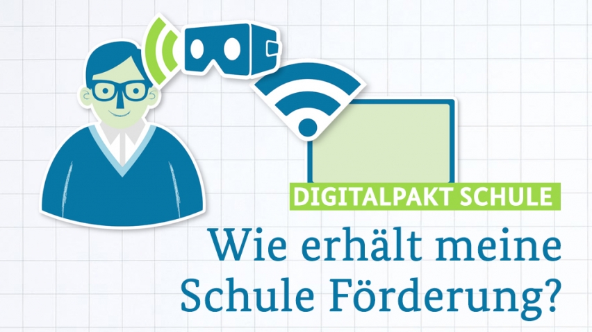 DigitalPakt Schule Innovative Lösungen Für Die Digitalisierung Von Schulen